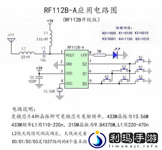 国产射频放大器芯片 AG50 性能卓越备受关注
