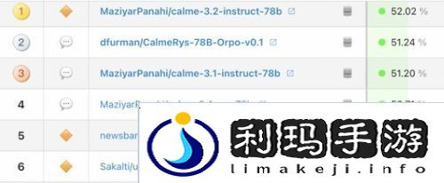 DeepSeek爆冷出局，国行苹果AI选定阿里，iPhone即将推出AI功能