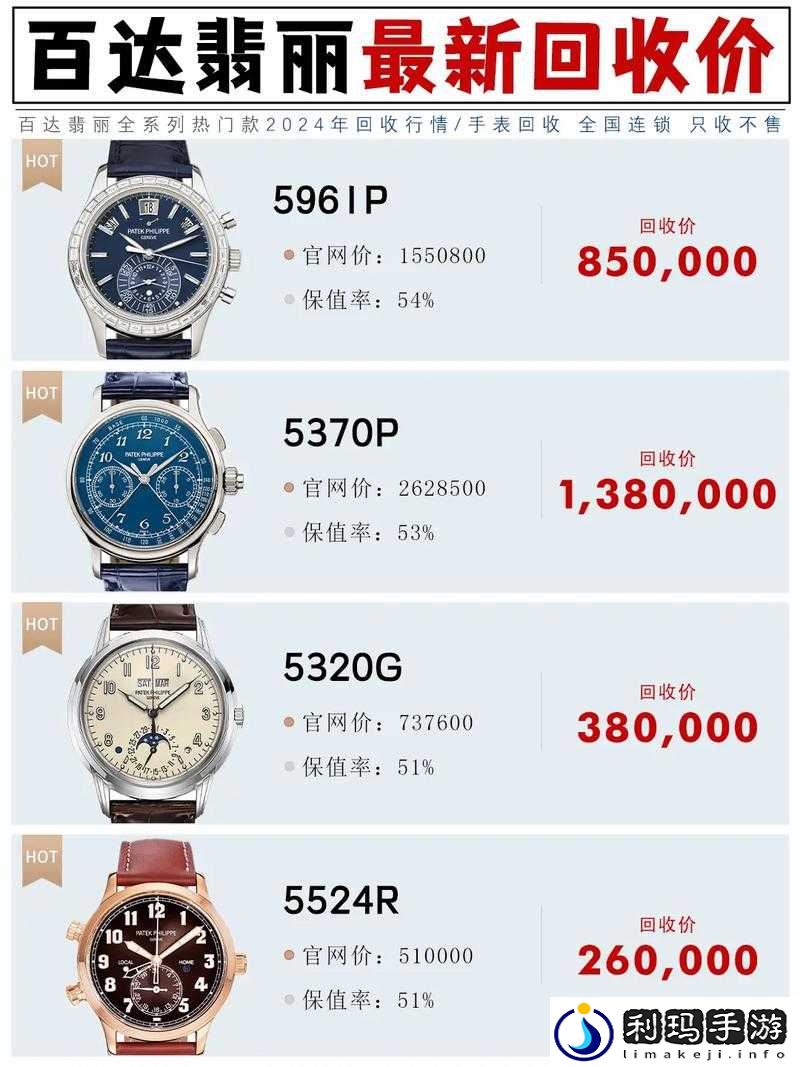 100 大看免费行情的软件:你的行情助手