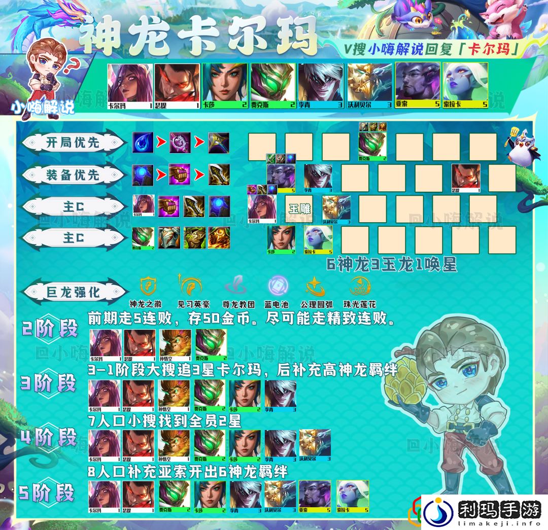 金铲铲运营思路教学