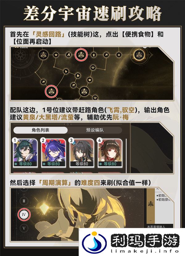 崩坏星穹铁道差分宇宙速刷攻略 3.0差分宇宙如何快速通关[多图]图片3