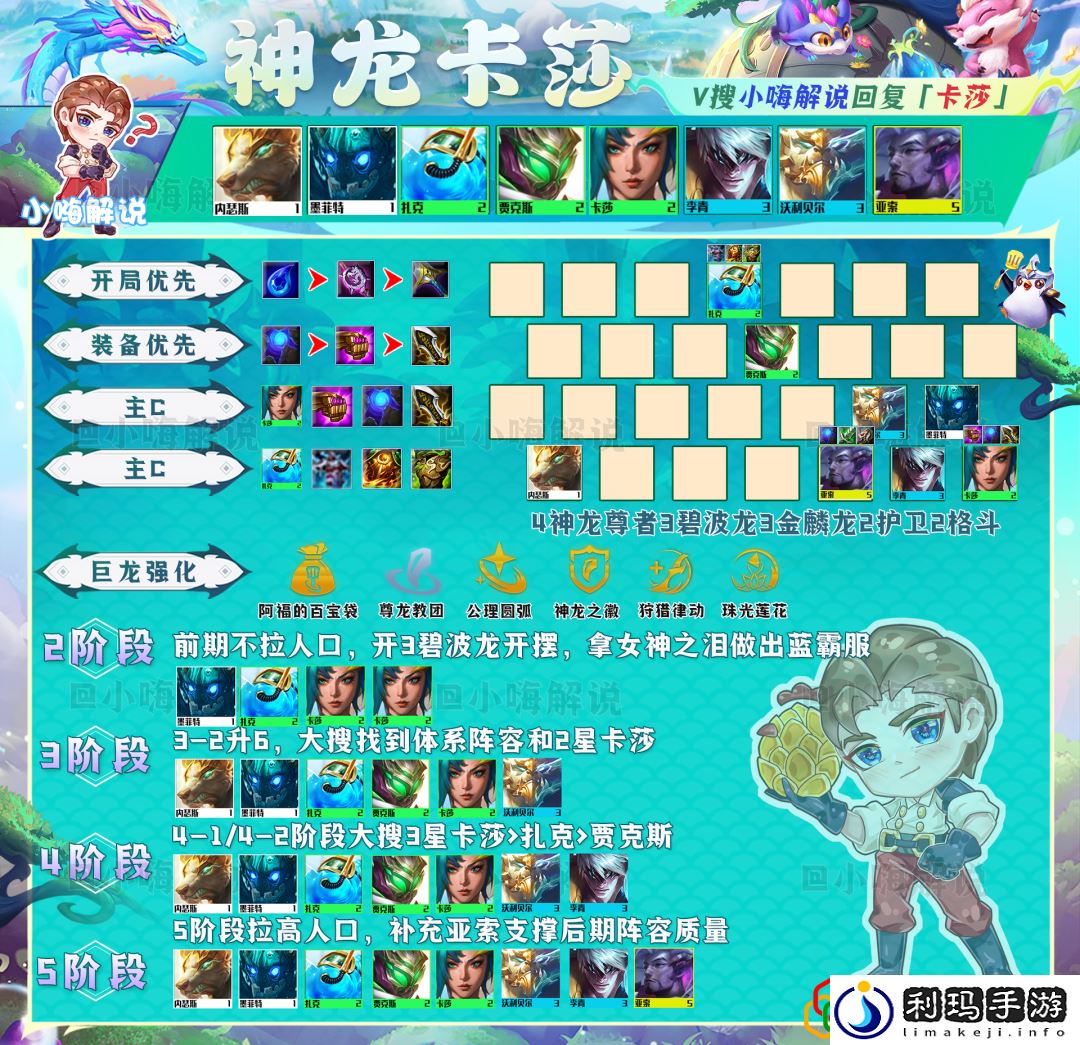 金铲铲运营思路教学