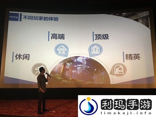 新动集团狩游世界签约会