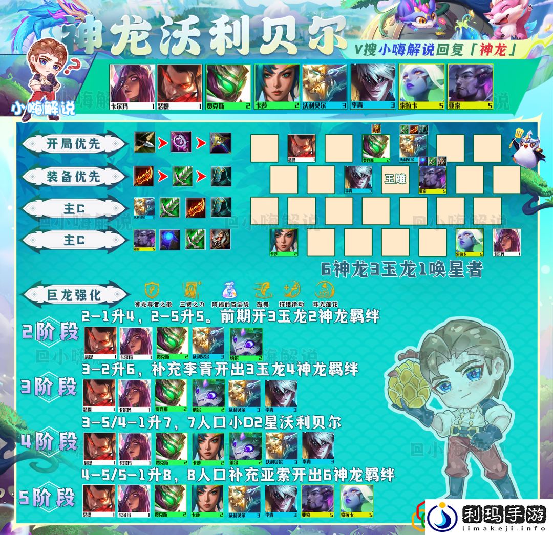金铲铲运营思路教学