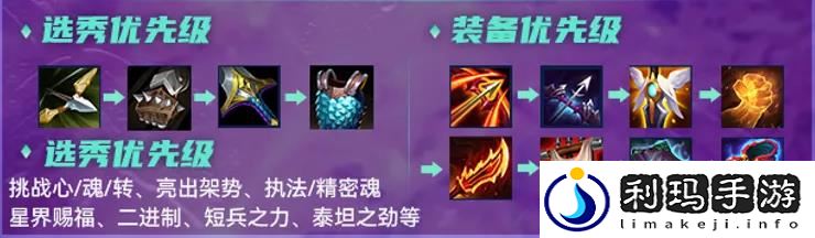 金铲铲之战挑战者永恩阵容怎么玩 挑战永恩阵容要哪些装备