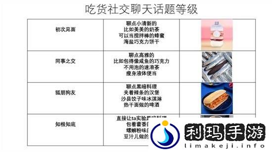 冷知识