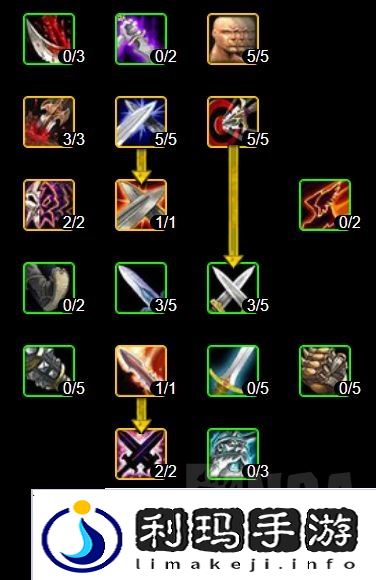 魔兽世界plus贼T血色车头怎么玩