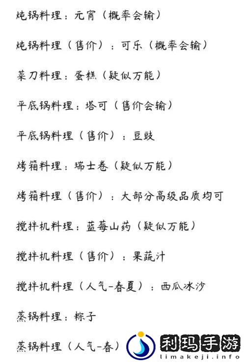 种田高手料理大赛怎么获胜