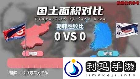 美国 vs 日本 vs 韩国 vs 朝鲜:四国对比分析