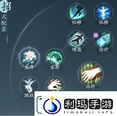 剑网3无界奶歌奇穴加点