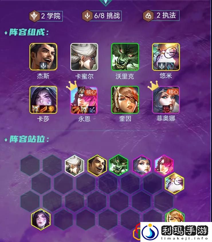 金铲铲之战挑战者永恩阵容怎么玩 挑战永恩阵容要哪些装备