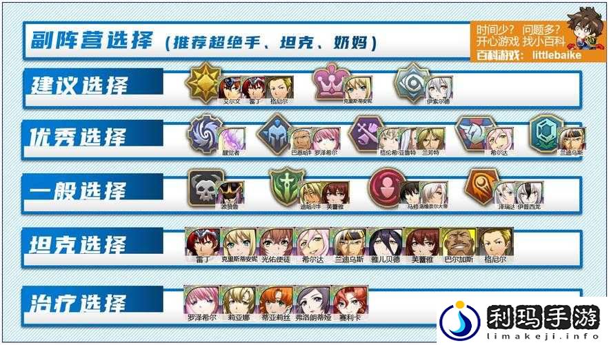 梦幻模拟战手游灼眼的辉光通关与阵容指南