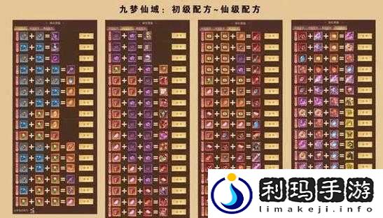 荒神记职业选择攻略:各职业特性全解析