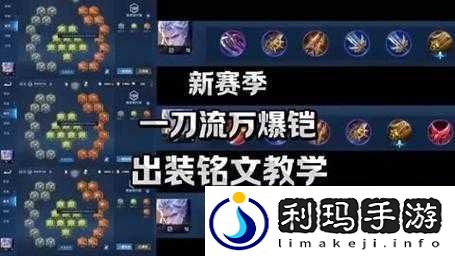 王者荣耀S10赛季铠英雄铭文搭配全面解析与实战攻略