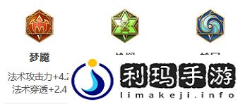 王者荣耀S26赛季不知火舞怎么出装 S26赛季不知火舞最强出装攻略