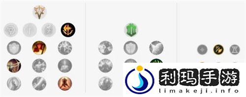 神圣分离者刀妹上分攻略(LOL1112神圣分离者刀妹怎么玩)