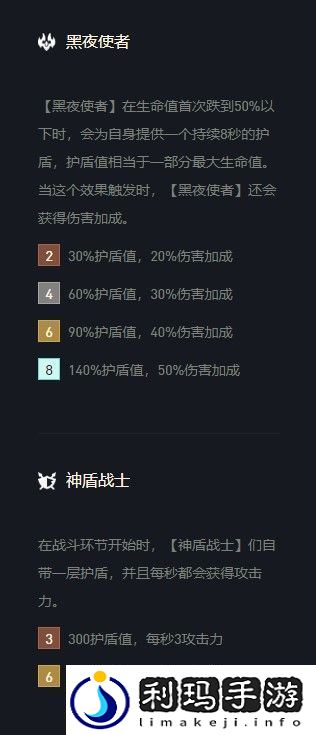 云顶之弈盲僧s5出装、阵容、羁绊介绍