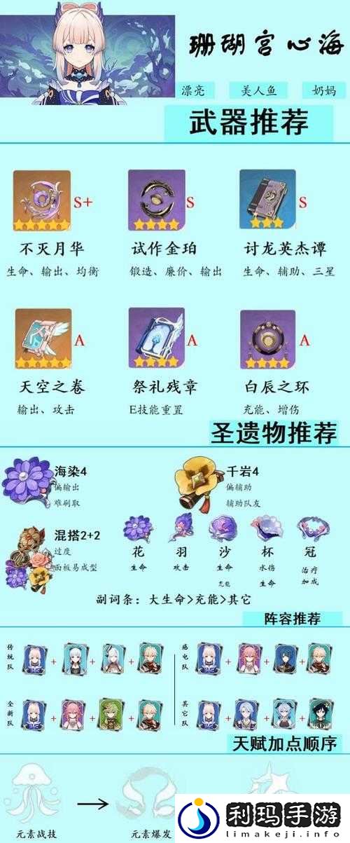 葫芦娃奇幻世界萌新开荒之旅全方位解析攻略