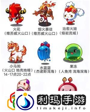 稀有宠物获取图鉴 游戏内活动奖励最大化策略