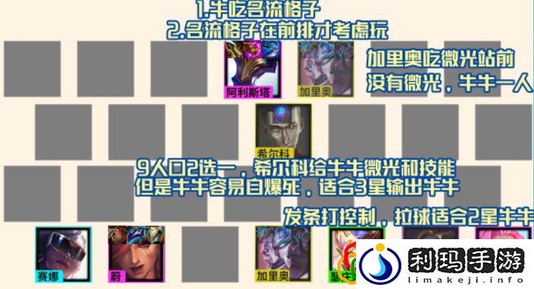 金铲铲之战s6.5名流牛头阵容怎么玩 霓虹之战牛头主C阵容怎么出装