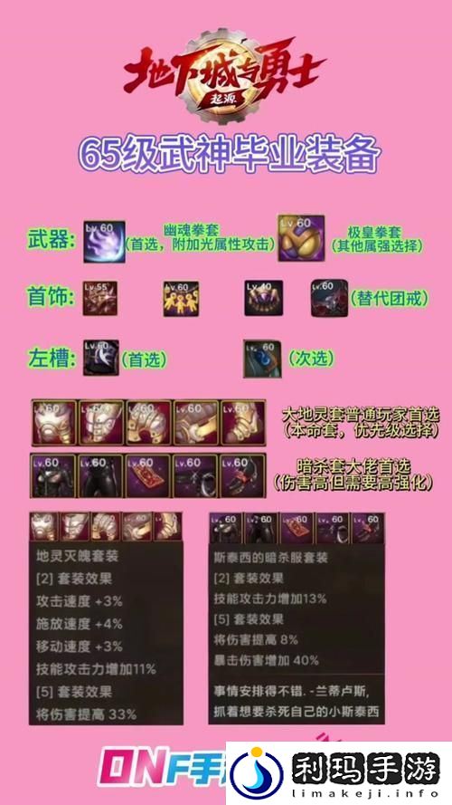 如何快速提升男武神等级