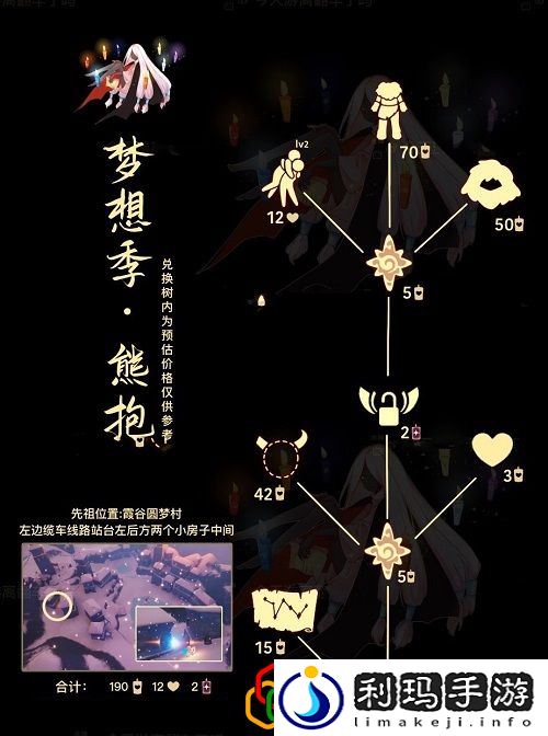 光遇雪人先祖可以兑换哪些道具 雪人先祖什么时候上线