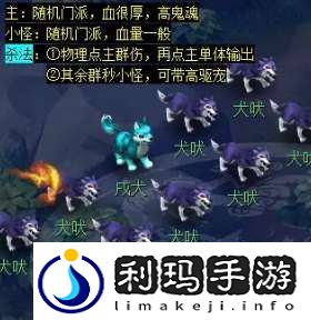 梦幻西游天降辰星日常活动怎么做