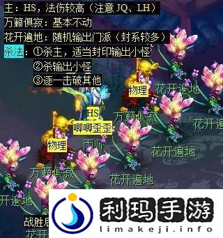 梦幻西游天降辰星日常活动怎么做