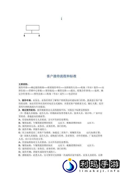 接待一个 30mm 的客户需多少钱:价格因服务而异