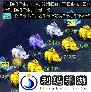 梦幻西游天降辰星日常活动怎么做