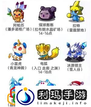 稀有宠物获取图鉴 游戏内活动奖励最大化策略