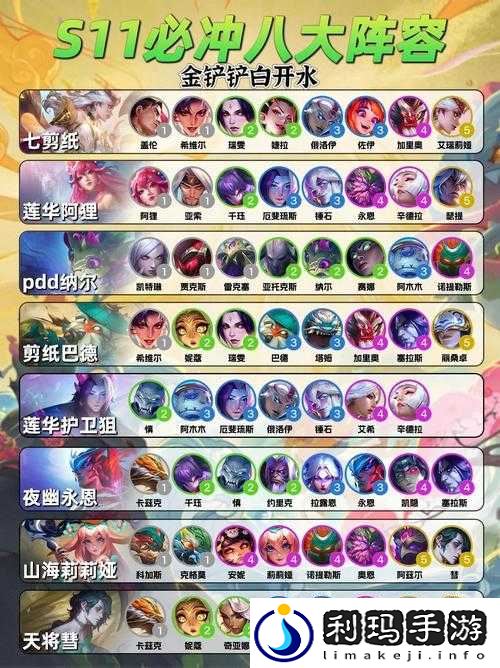 云顶之弈:九光双系魂阵容深度解析,教你轻松吃鸡
