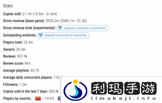 极乐软件园