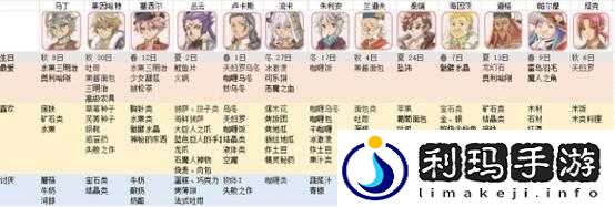 符文工厂5深度解析