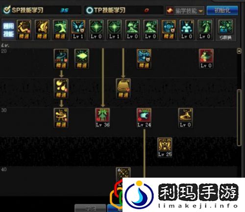 包括了职业技能改版(DNF3月7日男气功改版)