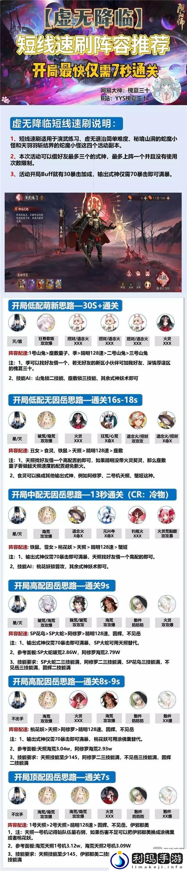 阴阳师神代终局活动攻略阵容推荐