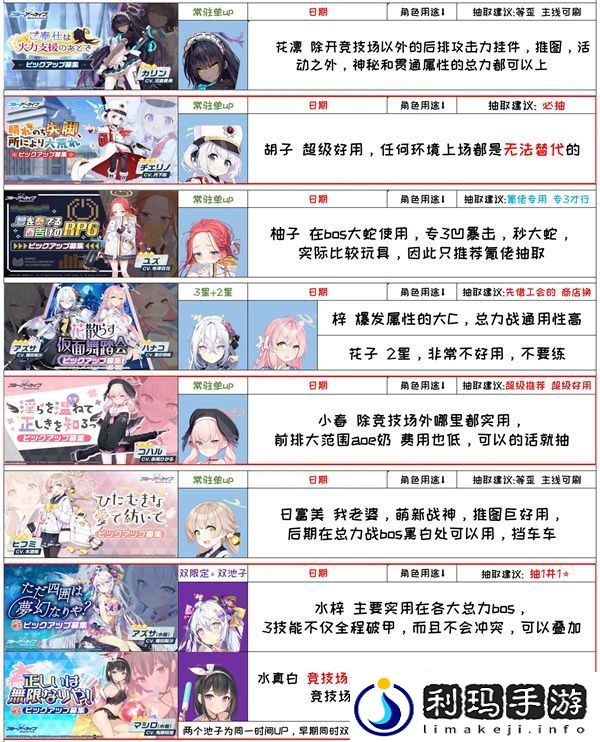 蔚蓝档案国服千里眼抽卡规划攻略