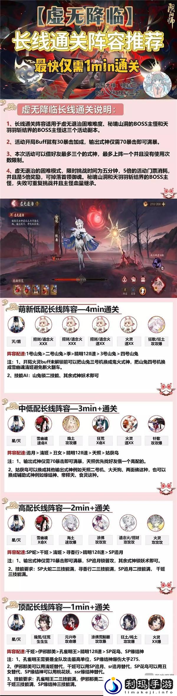 阴阳师神代终局活动攻略阵容推荐