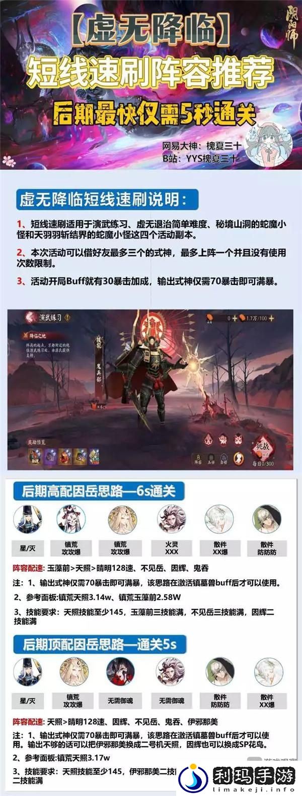 阴阳师神代终局活动攻略阵容推荐