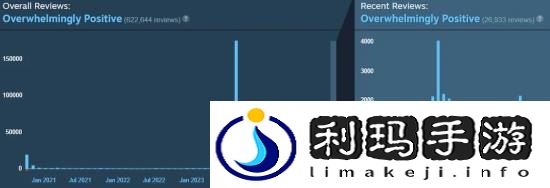 极乐软件园