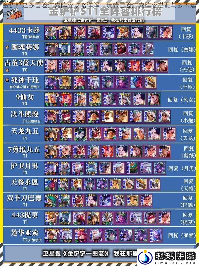 金铲铲之战冒险迭嘉阵容攻略详解