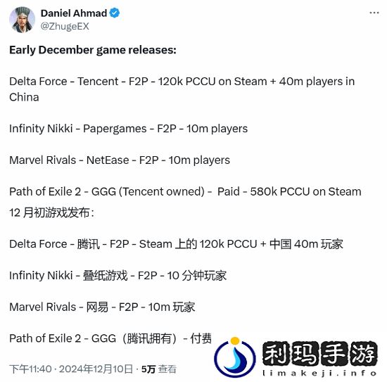 游戏分析师谈12月初游戏表现