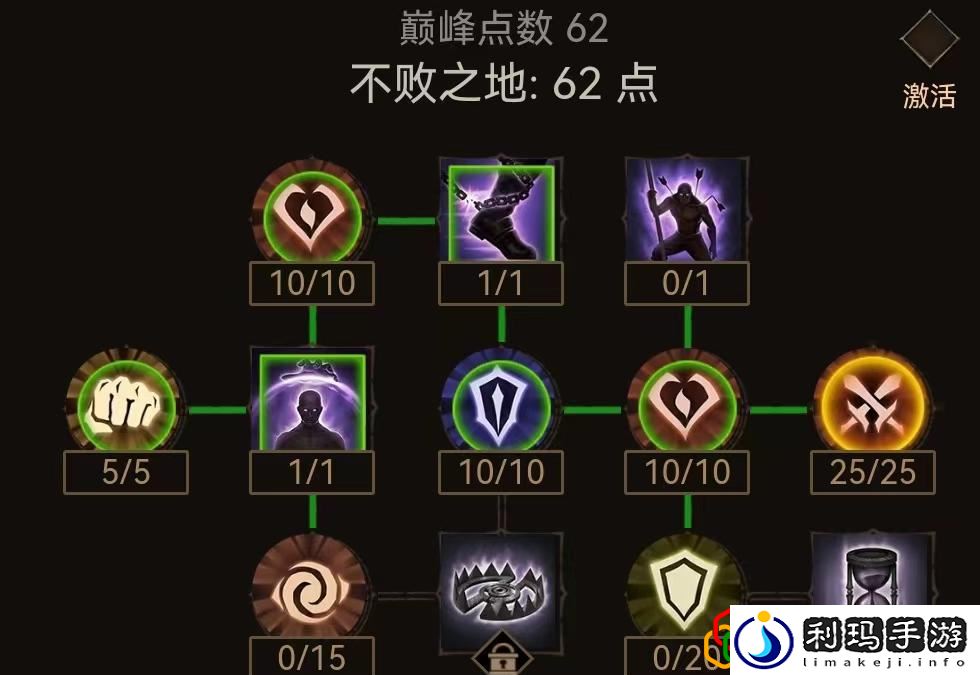 暗黑破坏神：不朽巅峰200级高伤流怎么加点-暗黑破坏神：不朽巅峰200级高伤流加点攻略