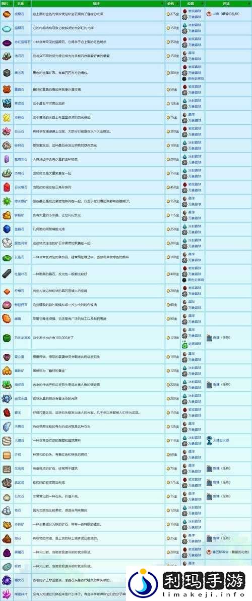 星露谷物语深度探索