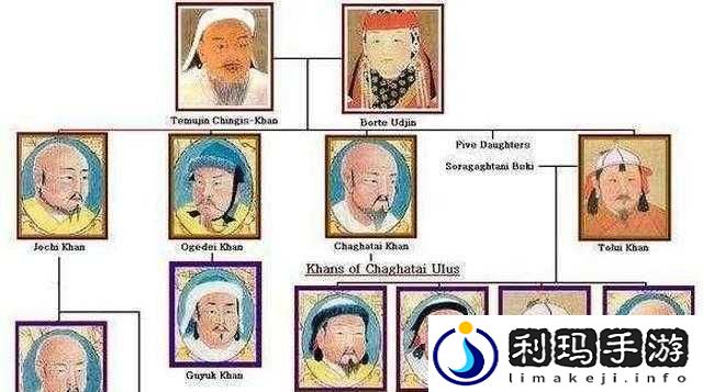 万国觉醒中铁木真究竟如何
