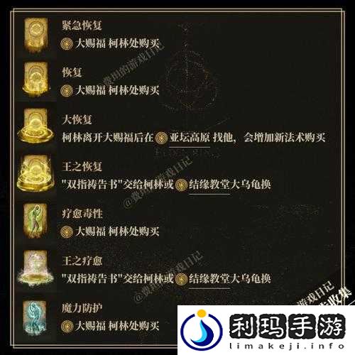 艾尔登法环祷告远方之恢复获取攻略