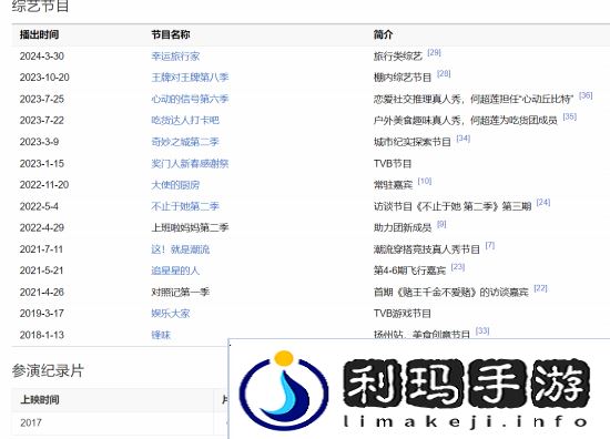 极乐软件园