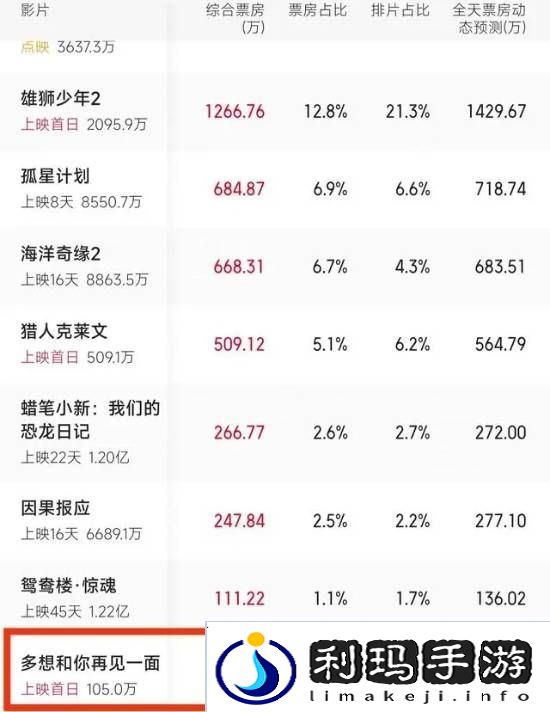 极乐软件园