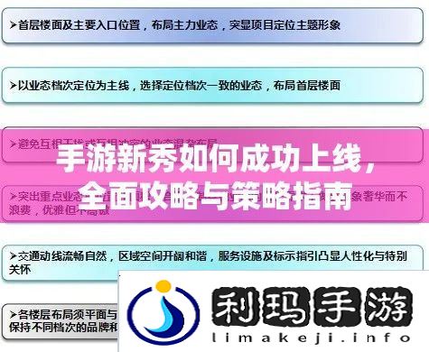 手游新秀如何成功上线，全面攻略与策略指南