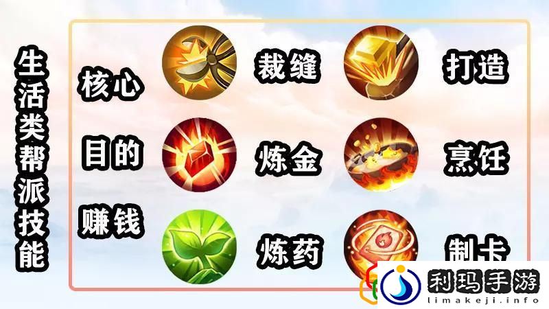 梦幻手游69普陀怎么玩
